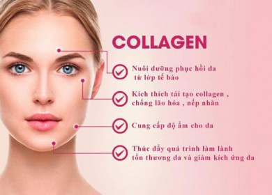 Collagen là gì? Có nên uống collagen không?